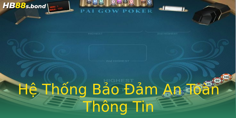 Hệ Thống Bảo Đảm An Toàn Thông Tin Hệ Thống Bảo Đảm An Toàn Thông Tin